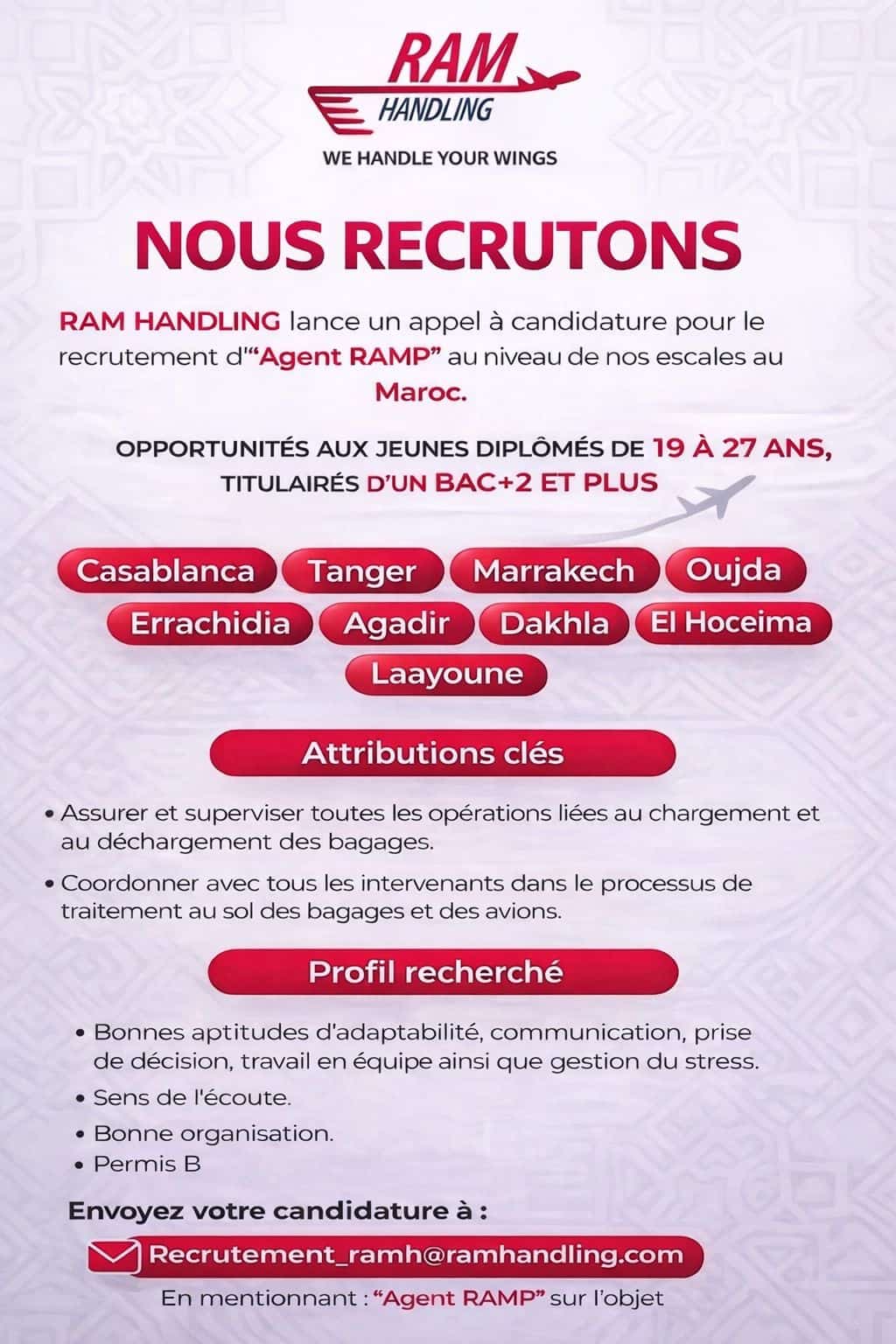 Job Image