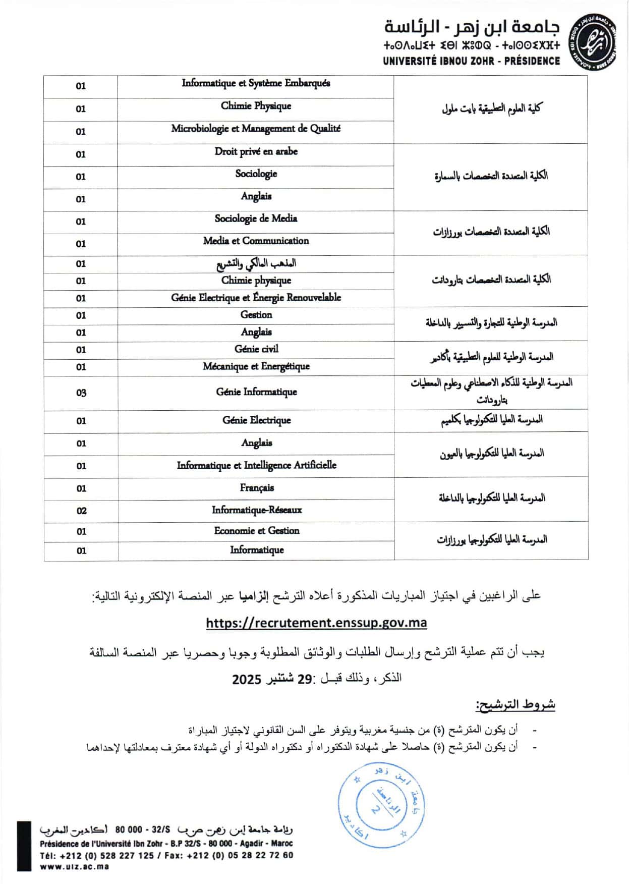 Job Image