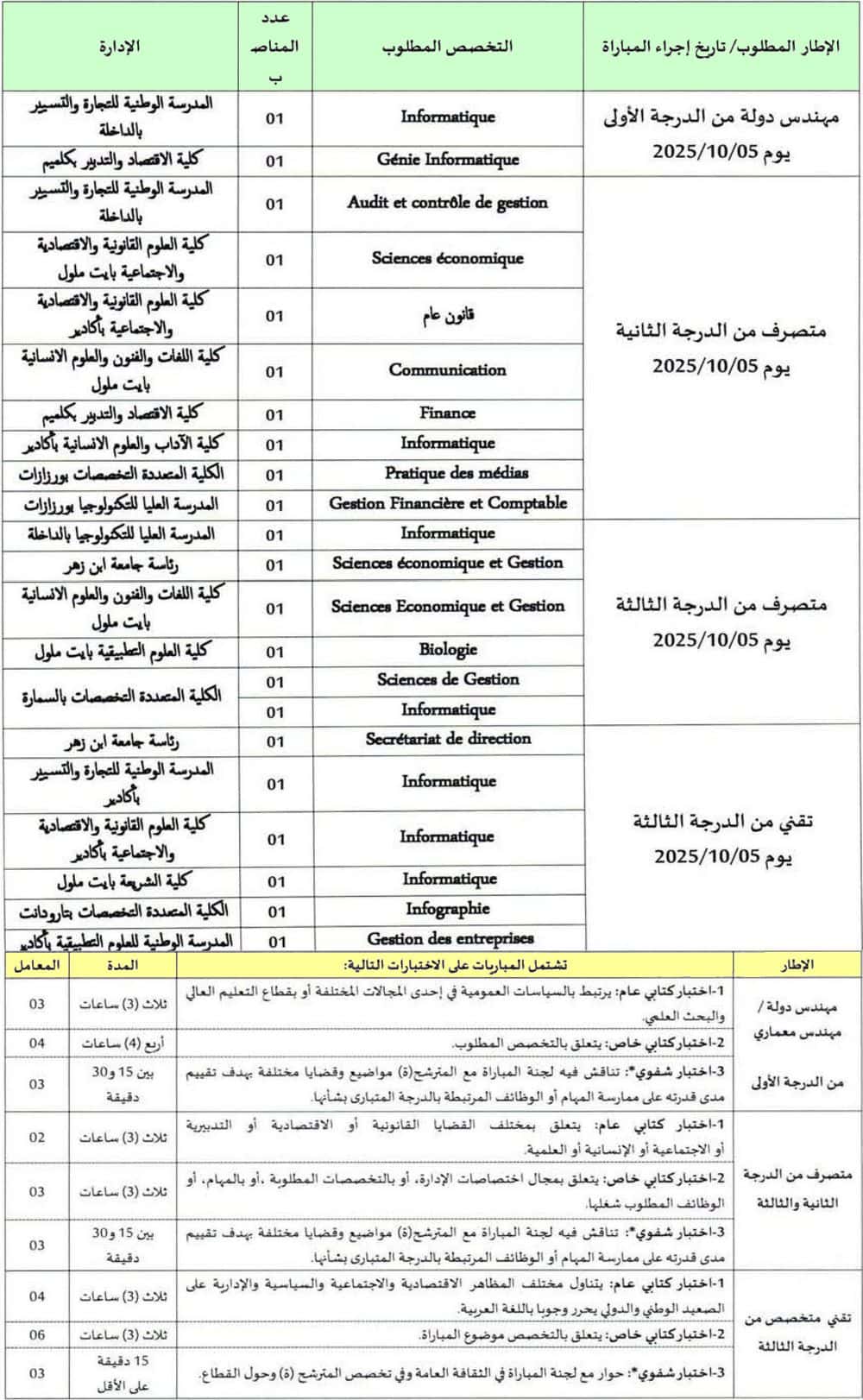 Job Image