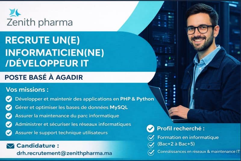 Job Image