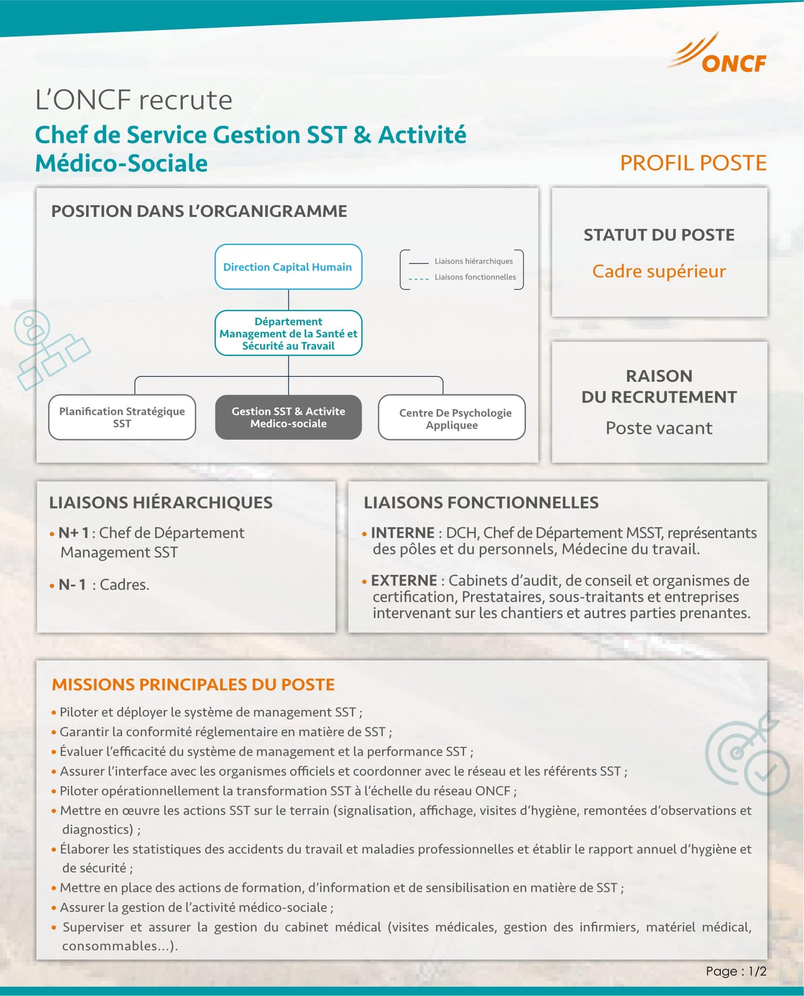 Job Image