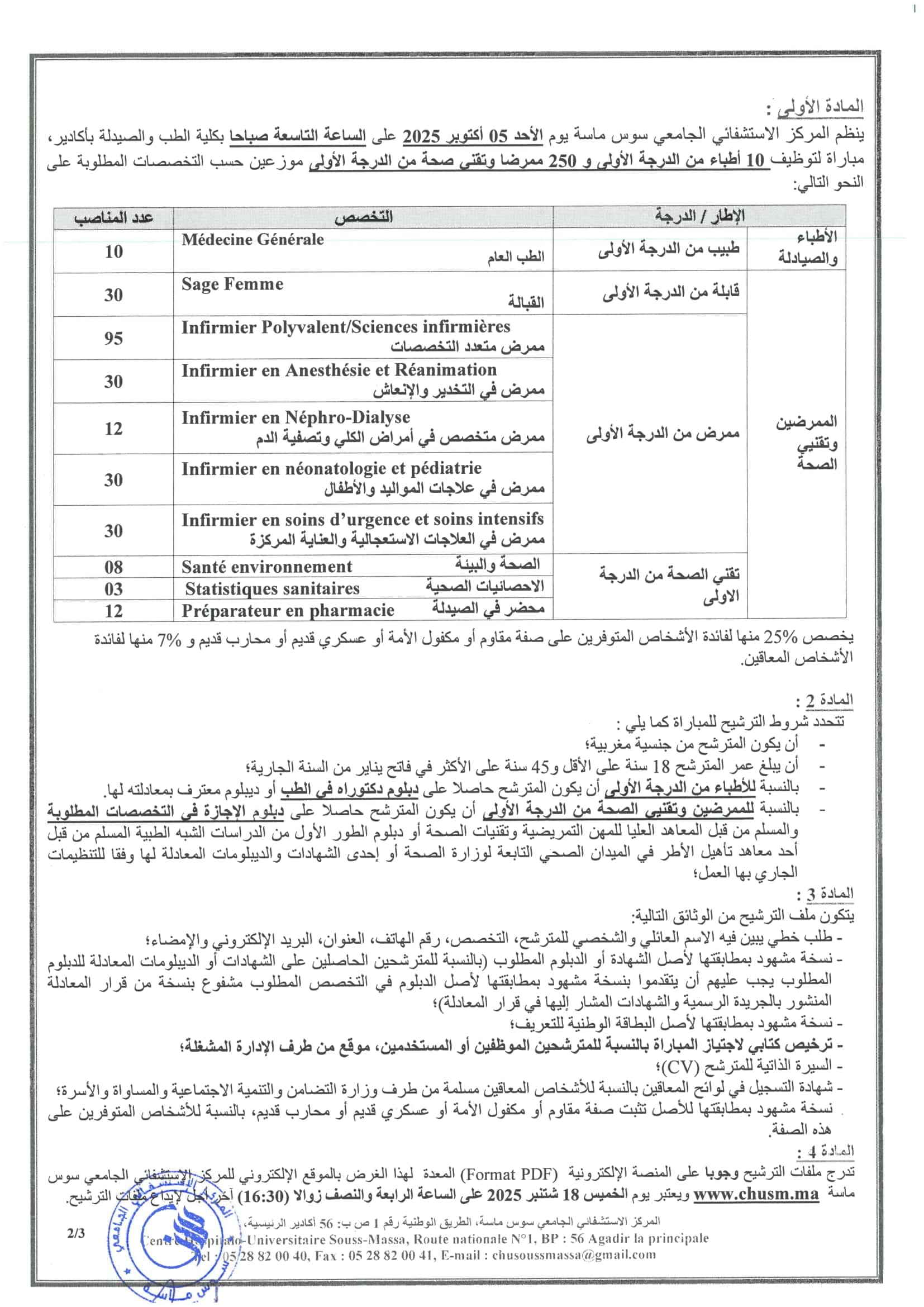 Job Image