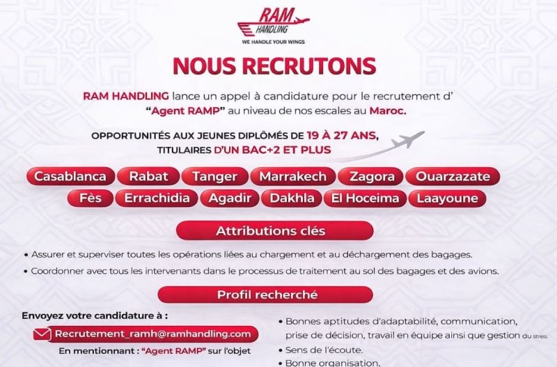 Job Image