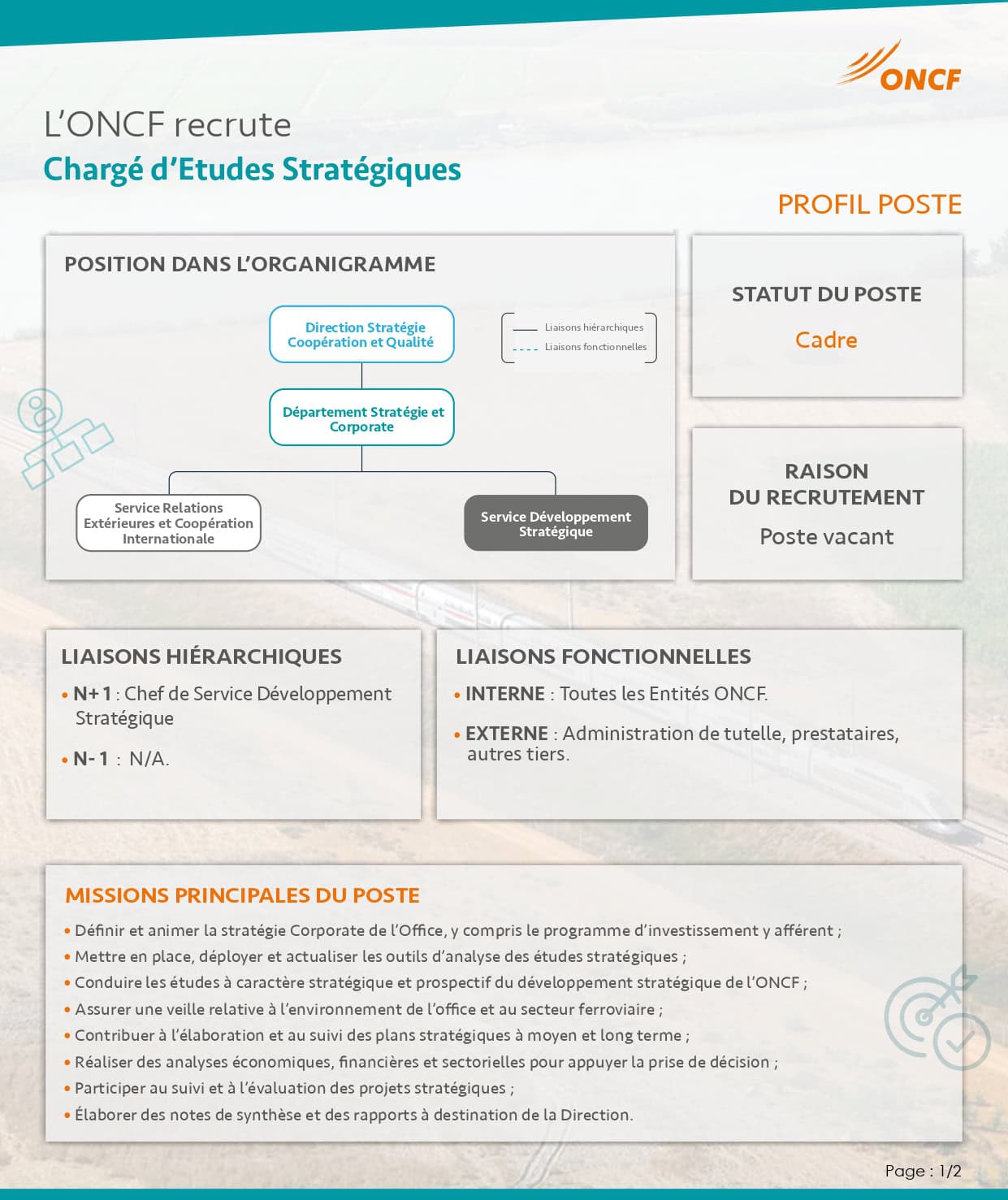 Job Image