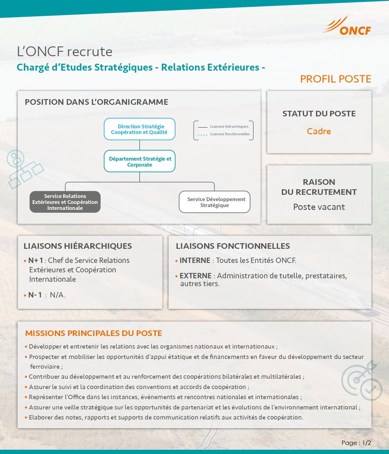 Job Image