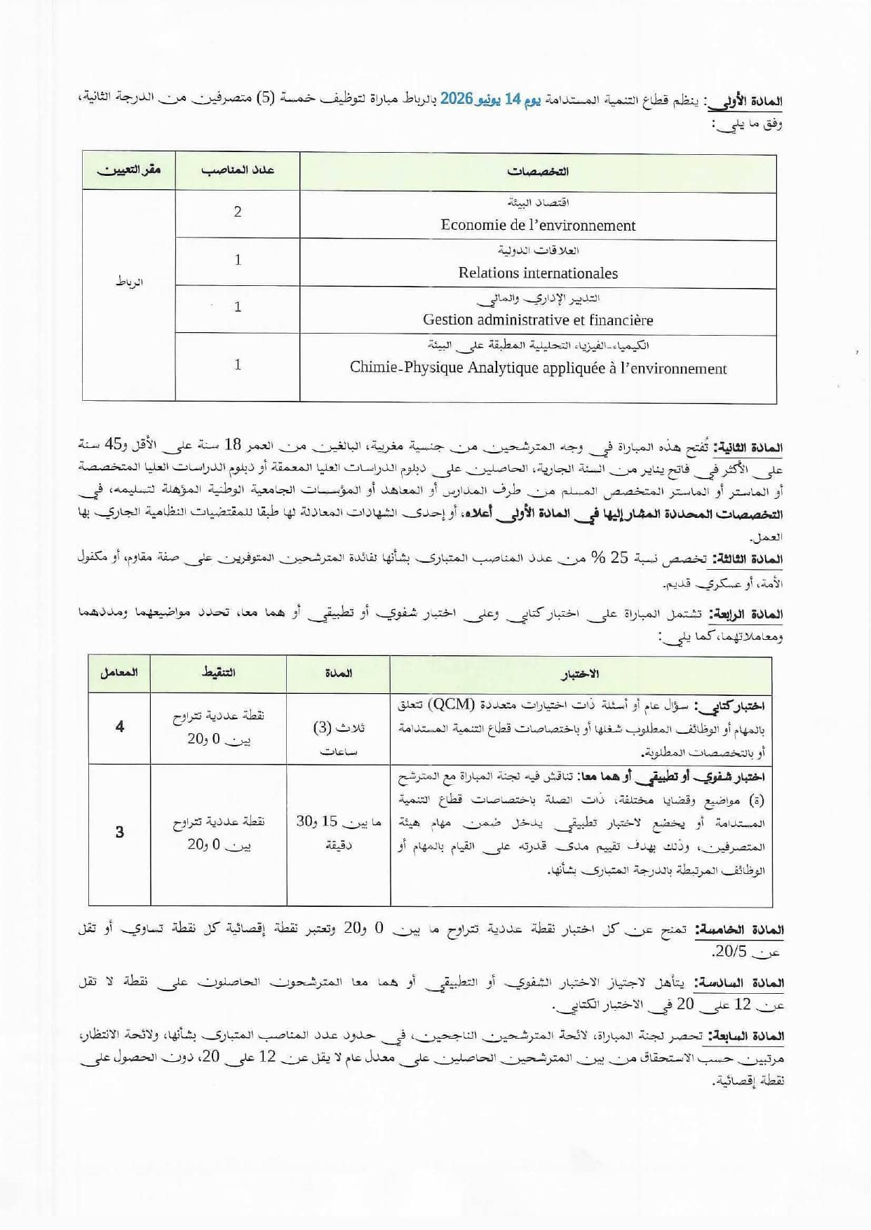Job Image