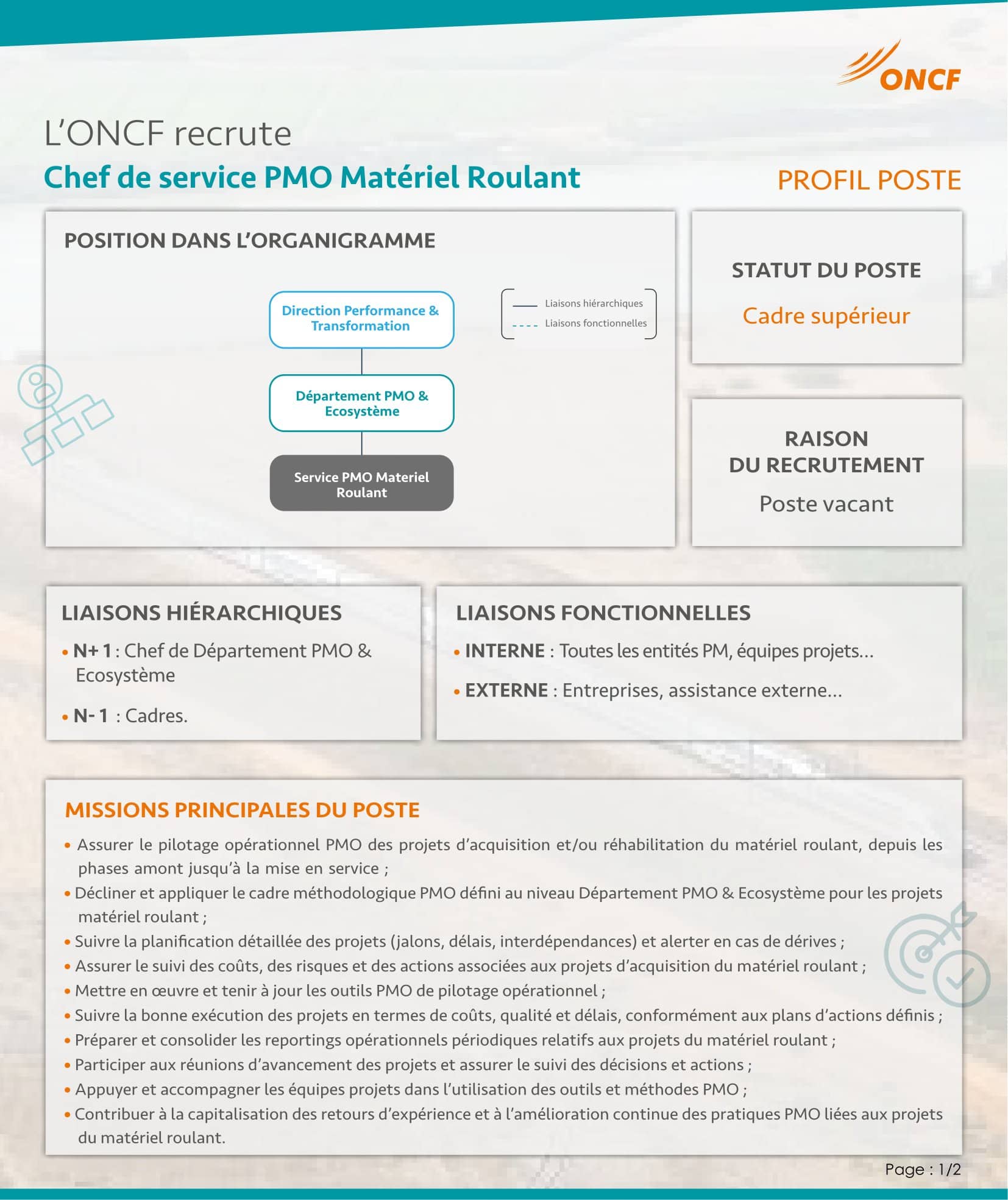 Job Image