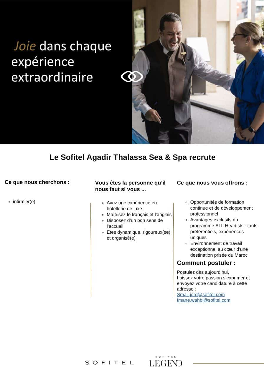Job Image