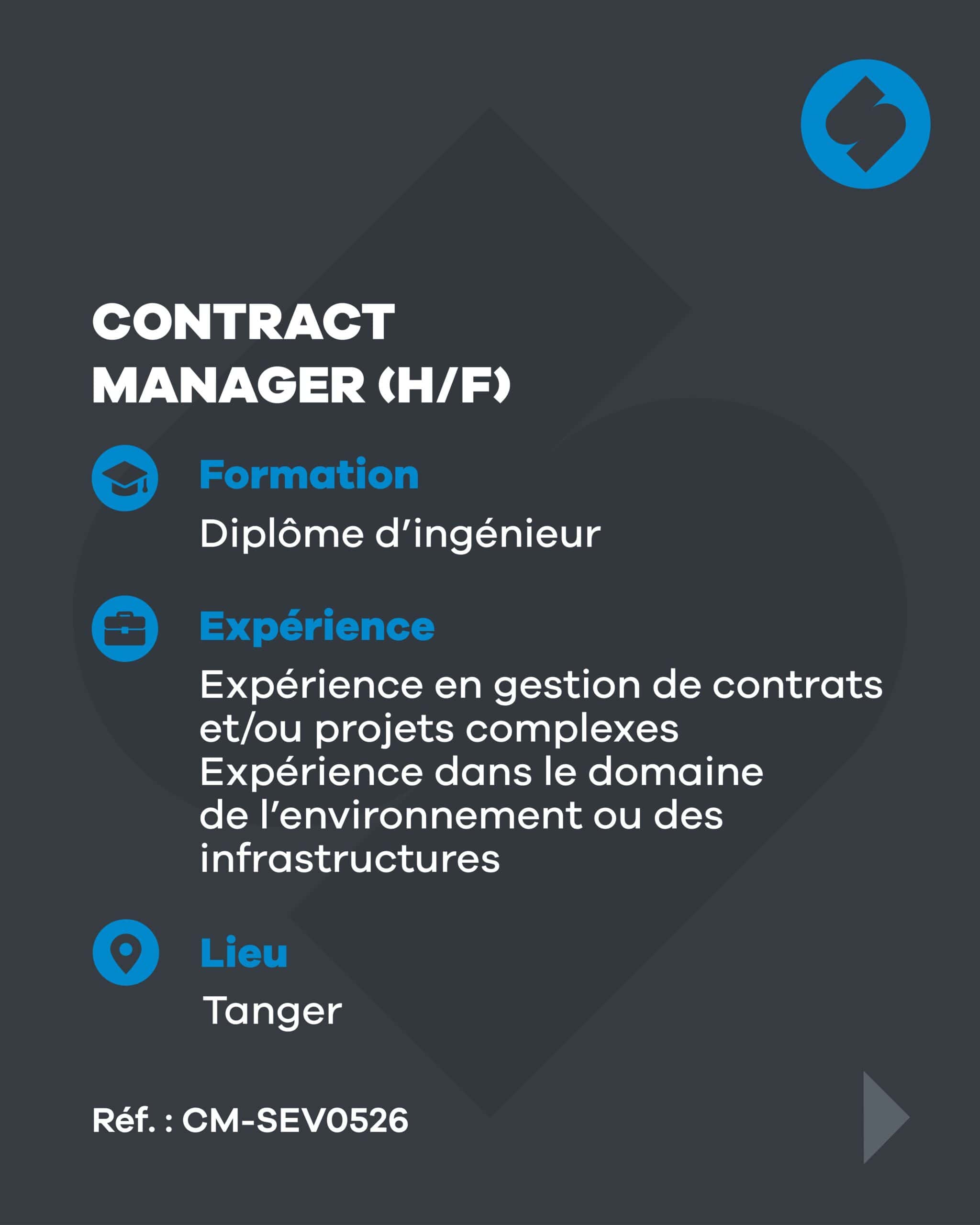 Job Image