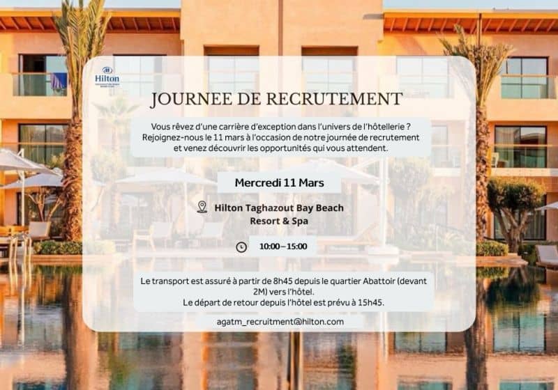 Job Image