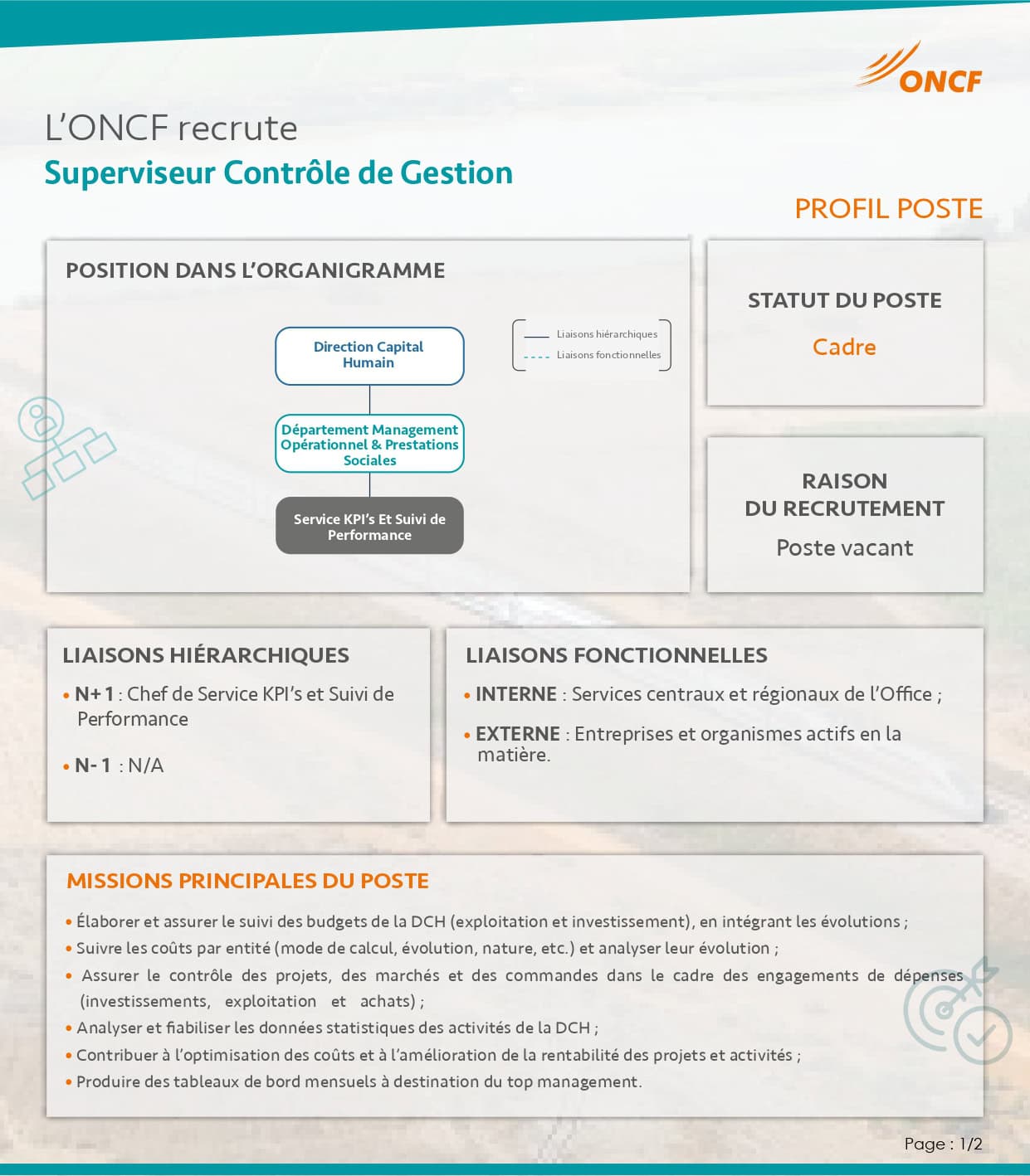 Job Image