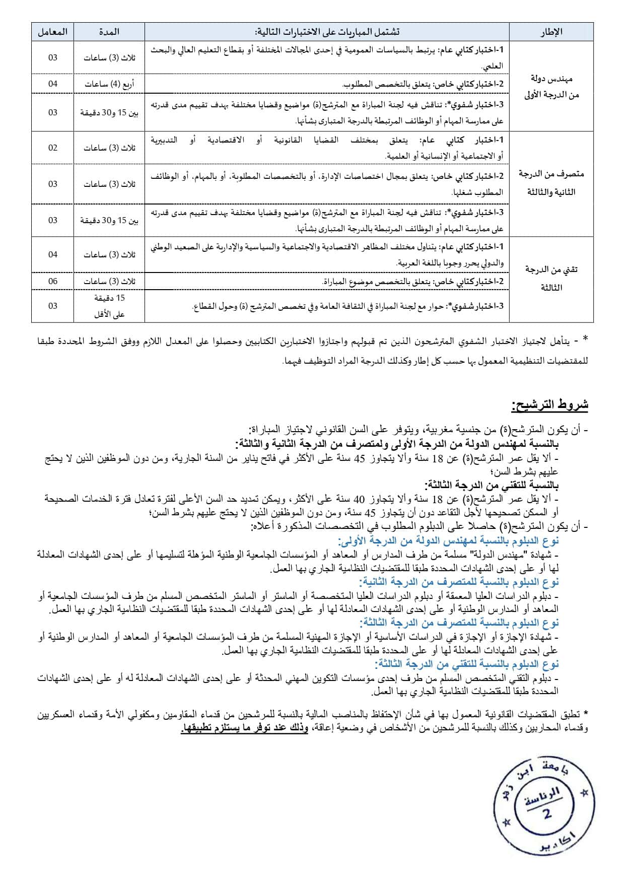 Job Image