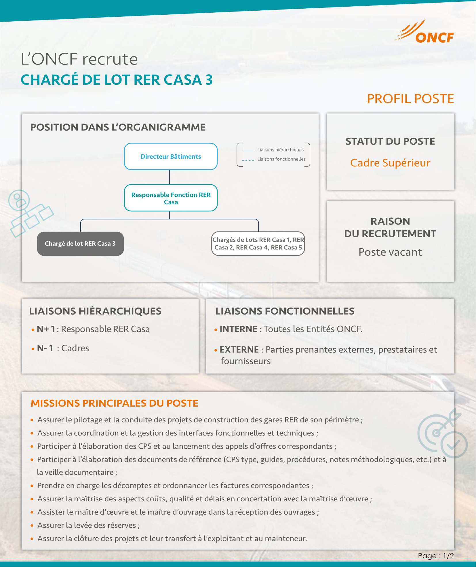 Job Image
