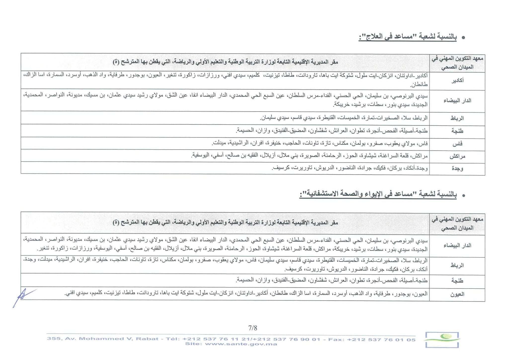 Job Image
