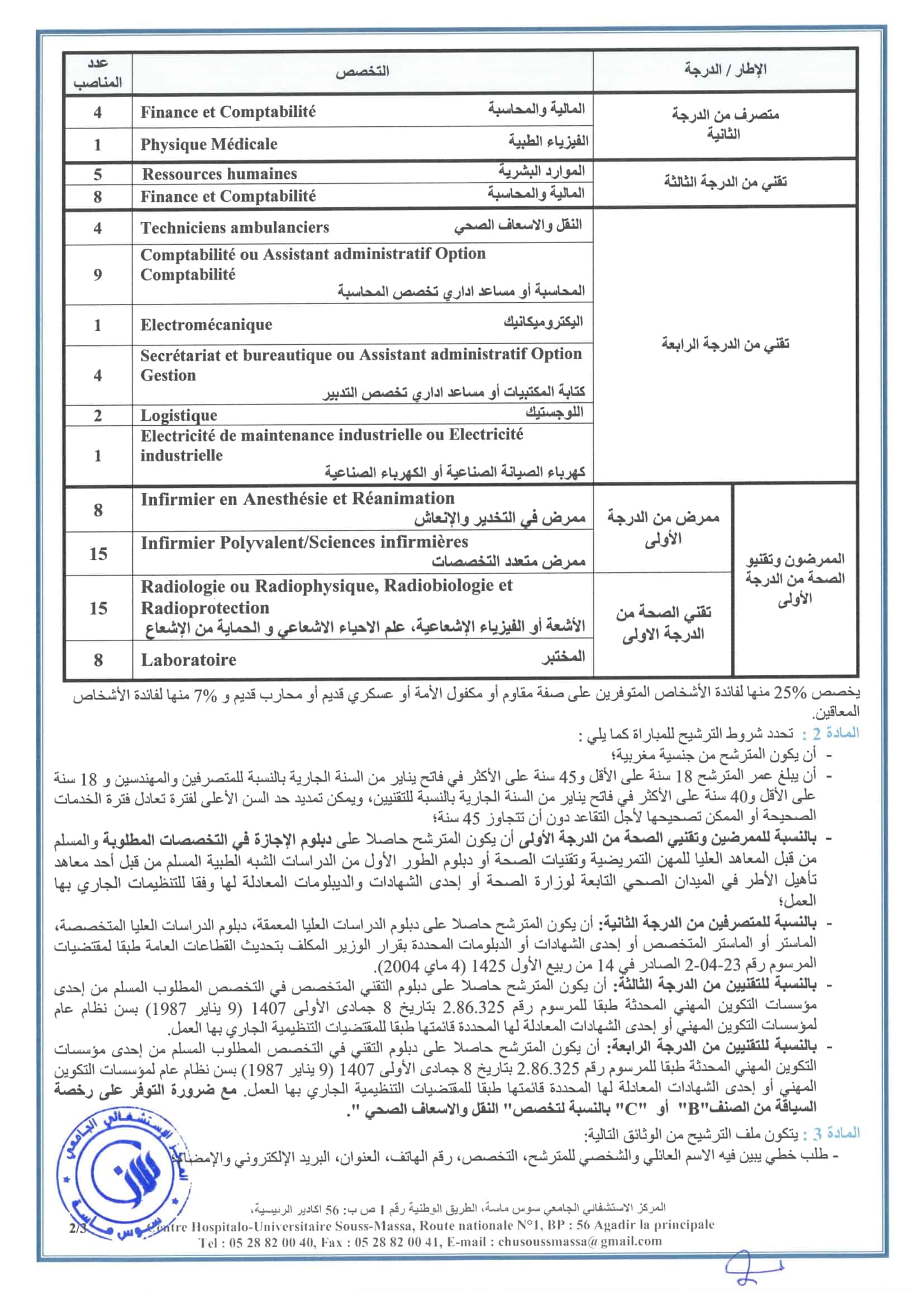 Job Image