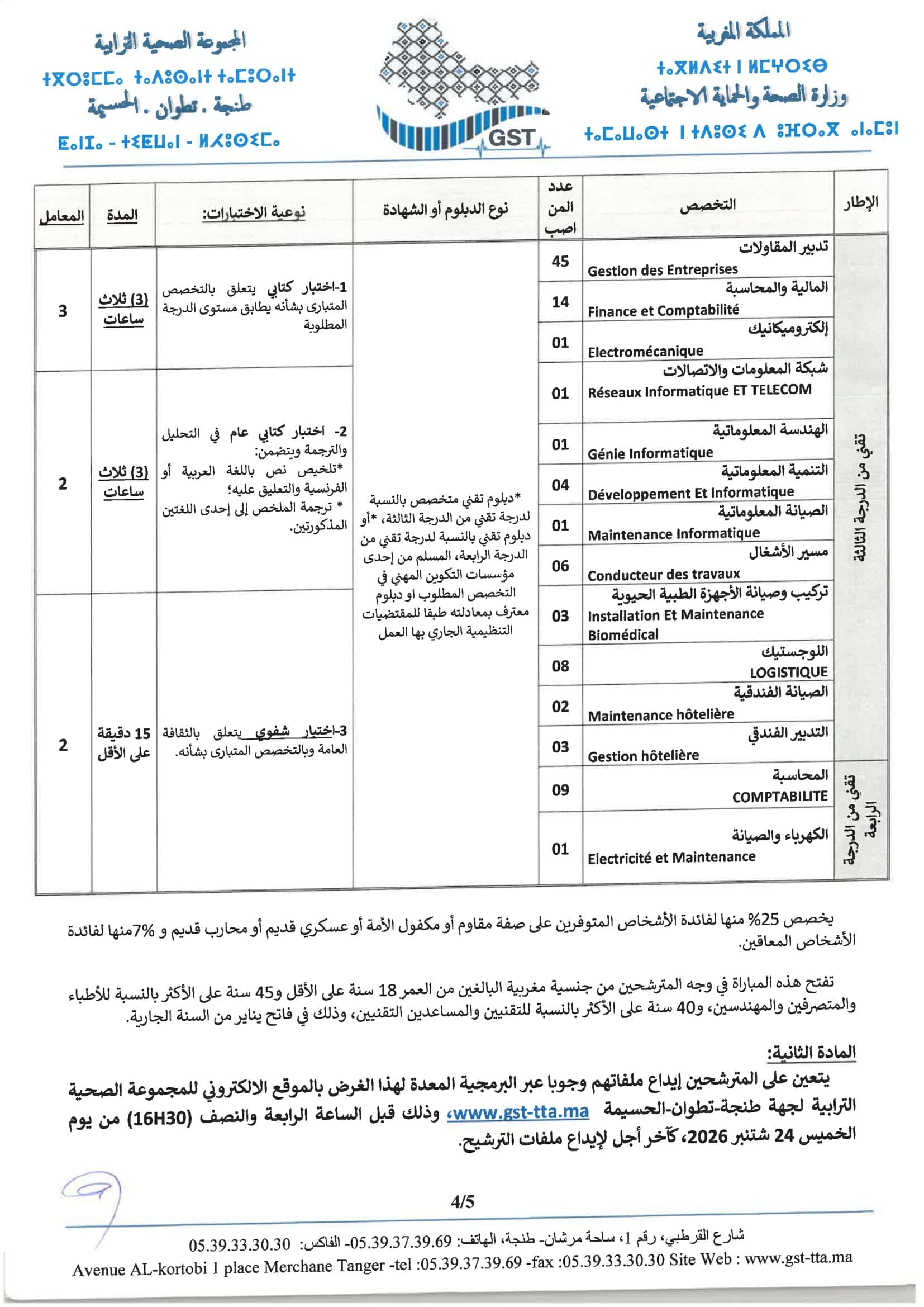 Job Image