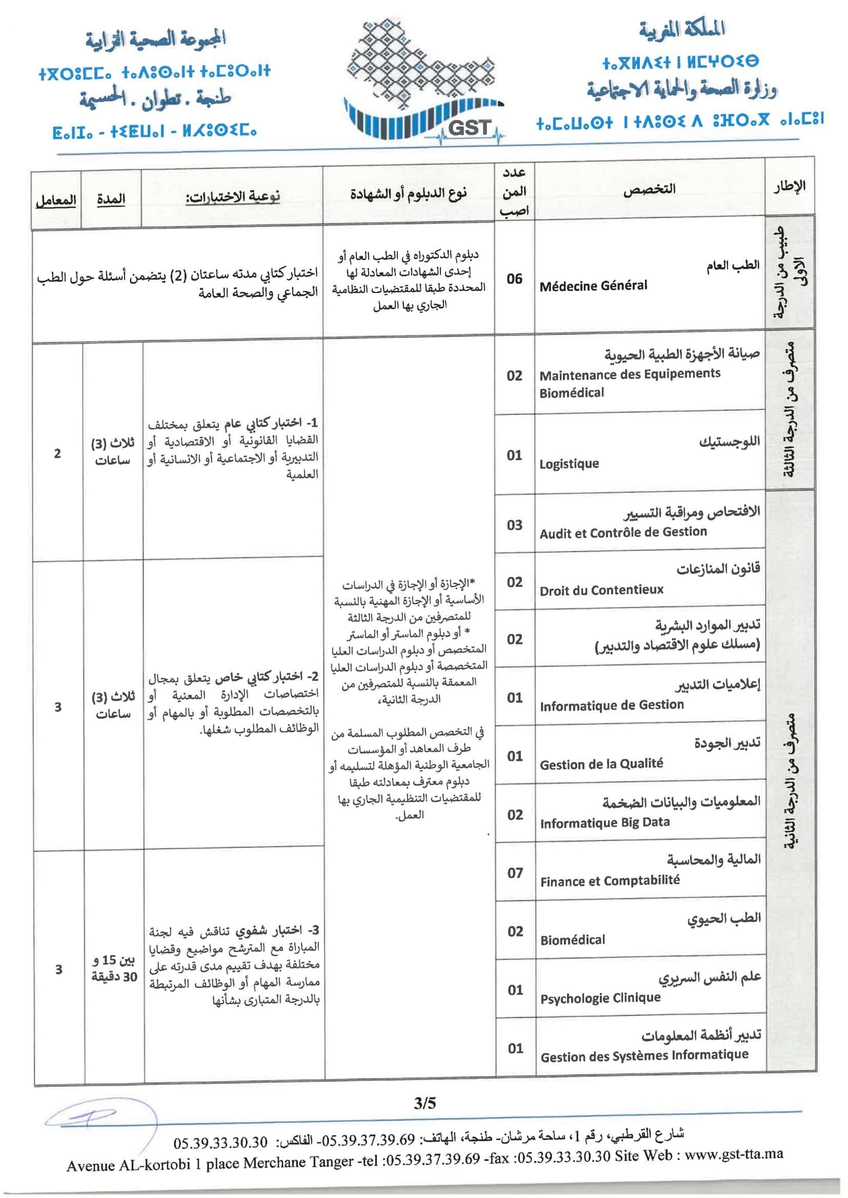 Job Image