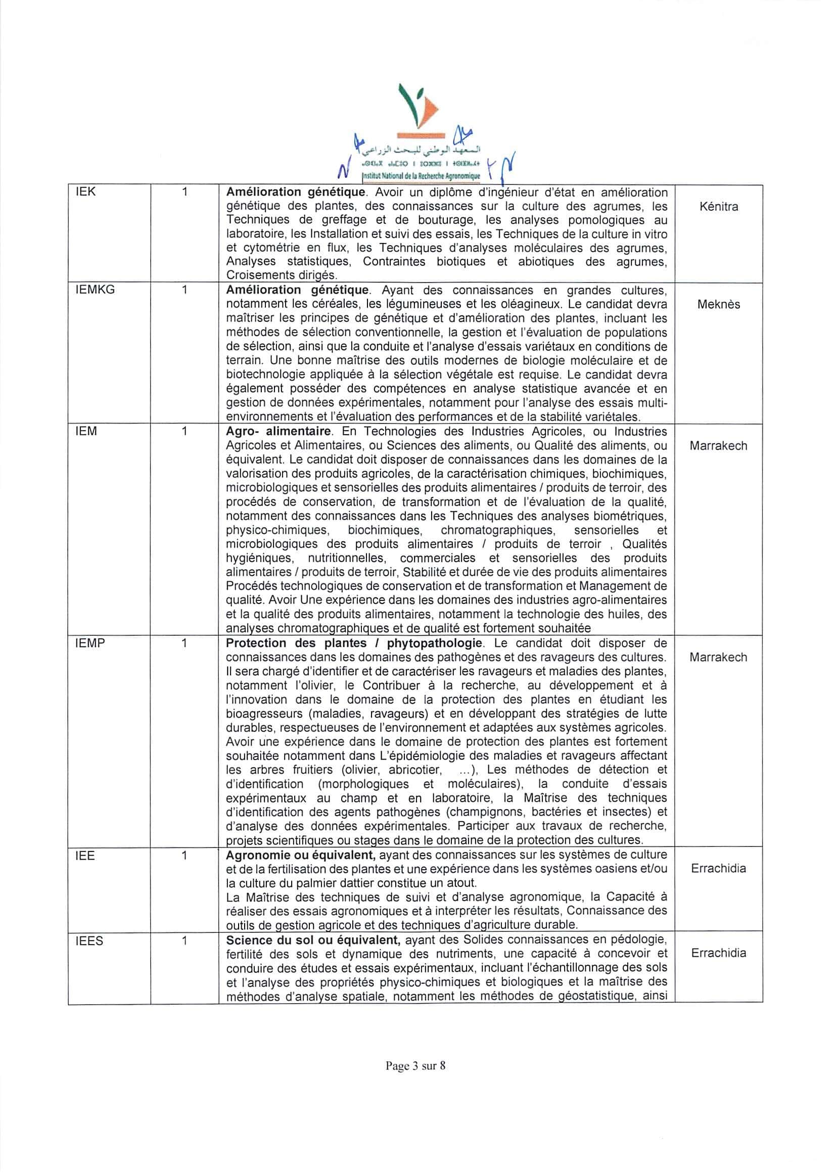 Job Image