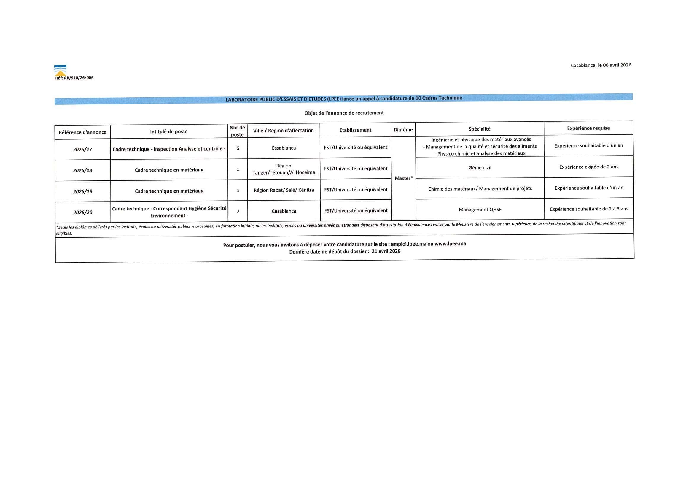 Job Image