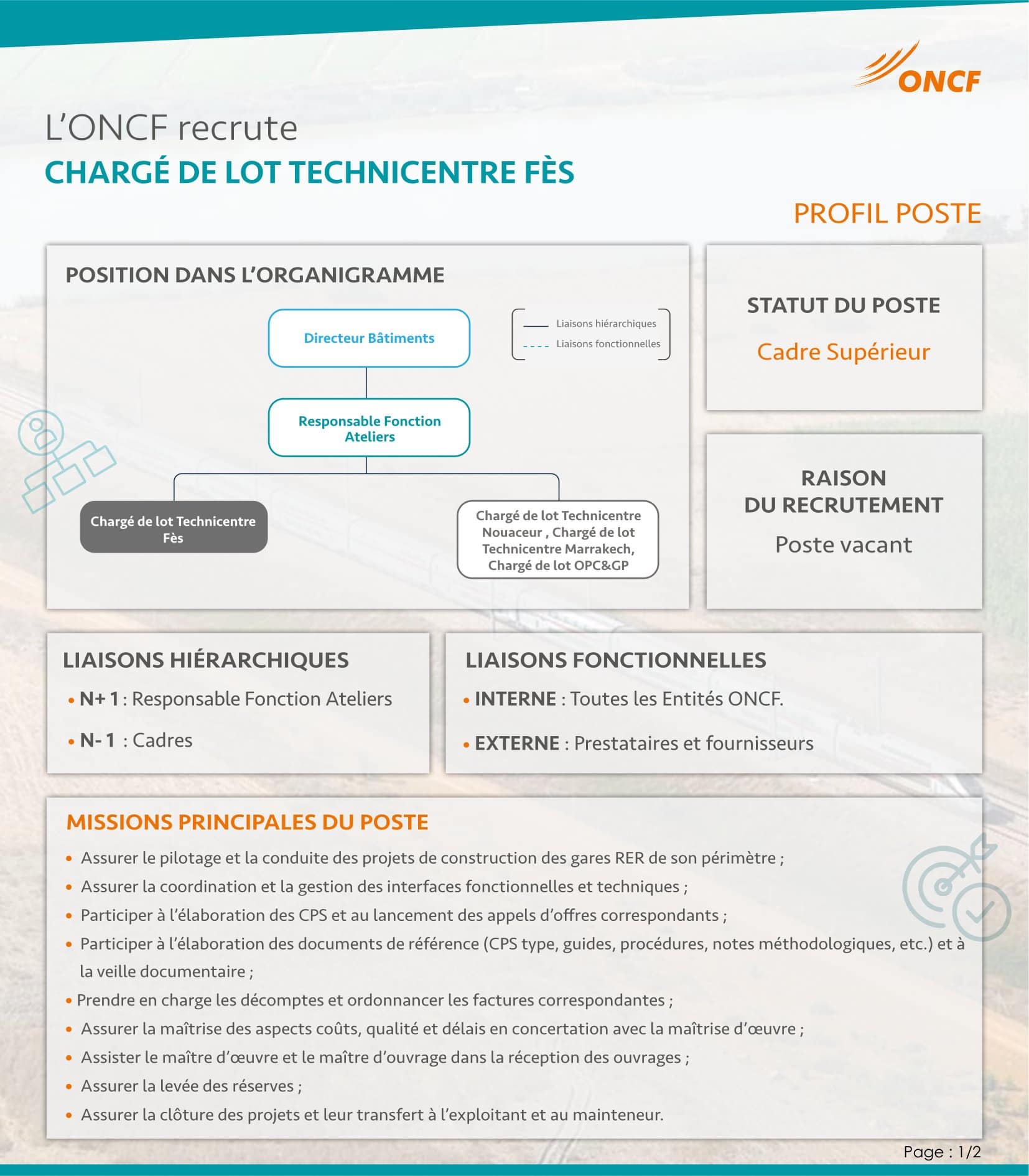 Job Image