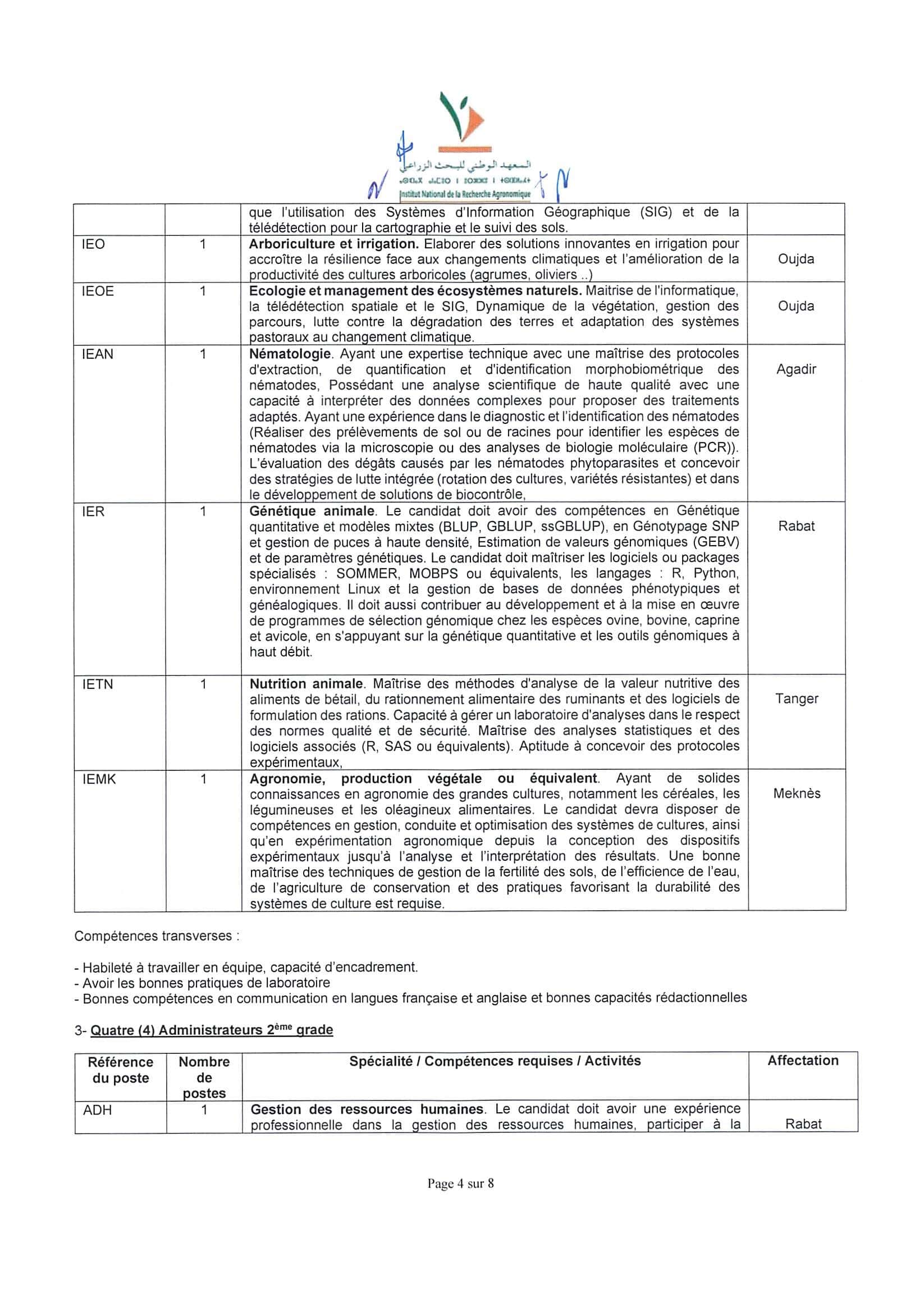 Job Image