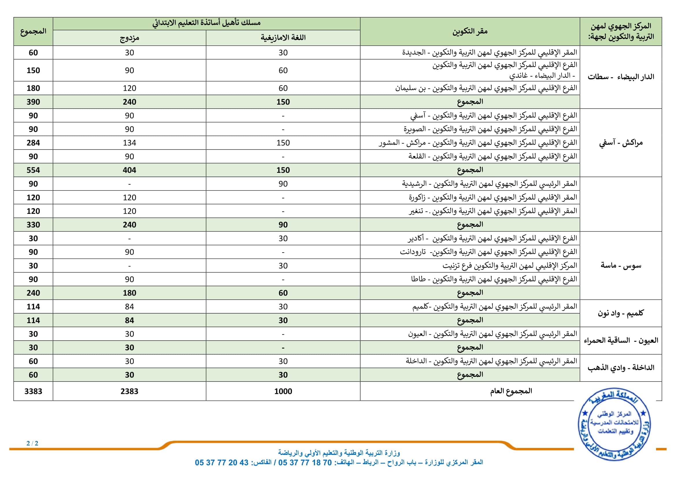 Job Image
