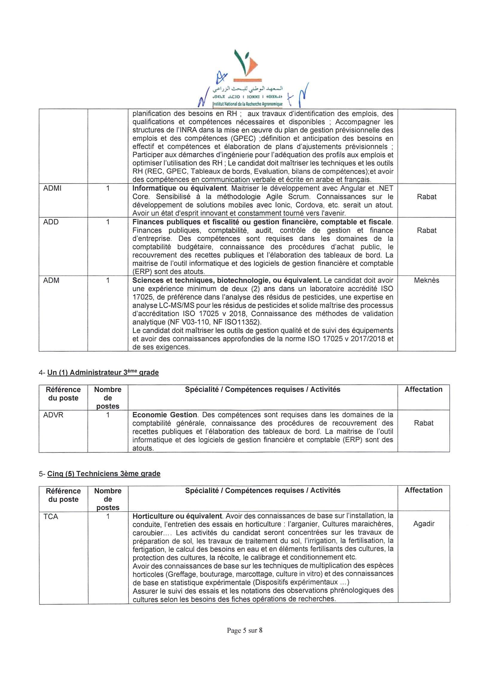 Job Image