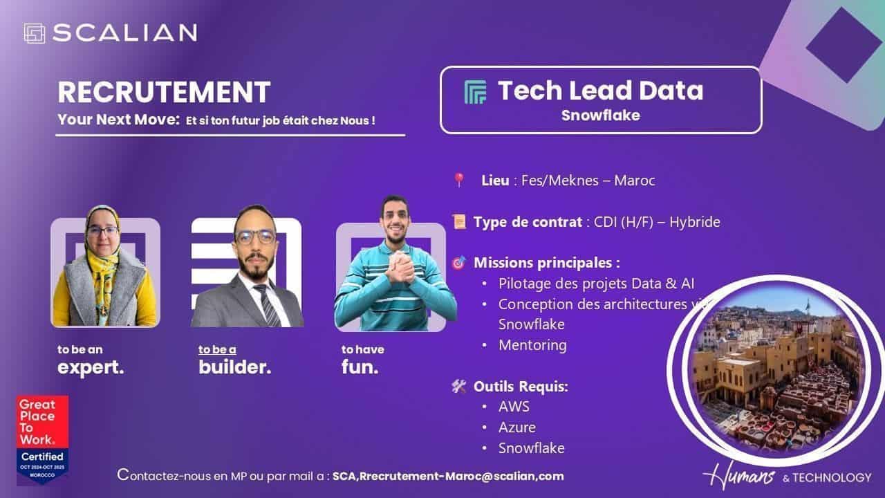 Job Image