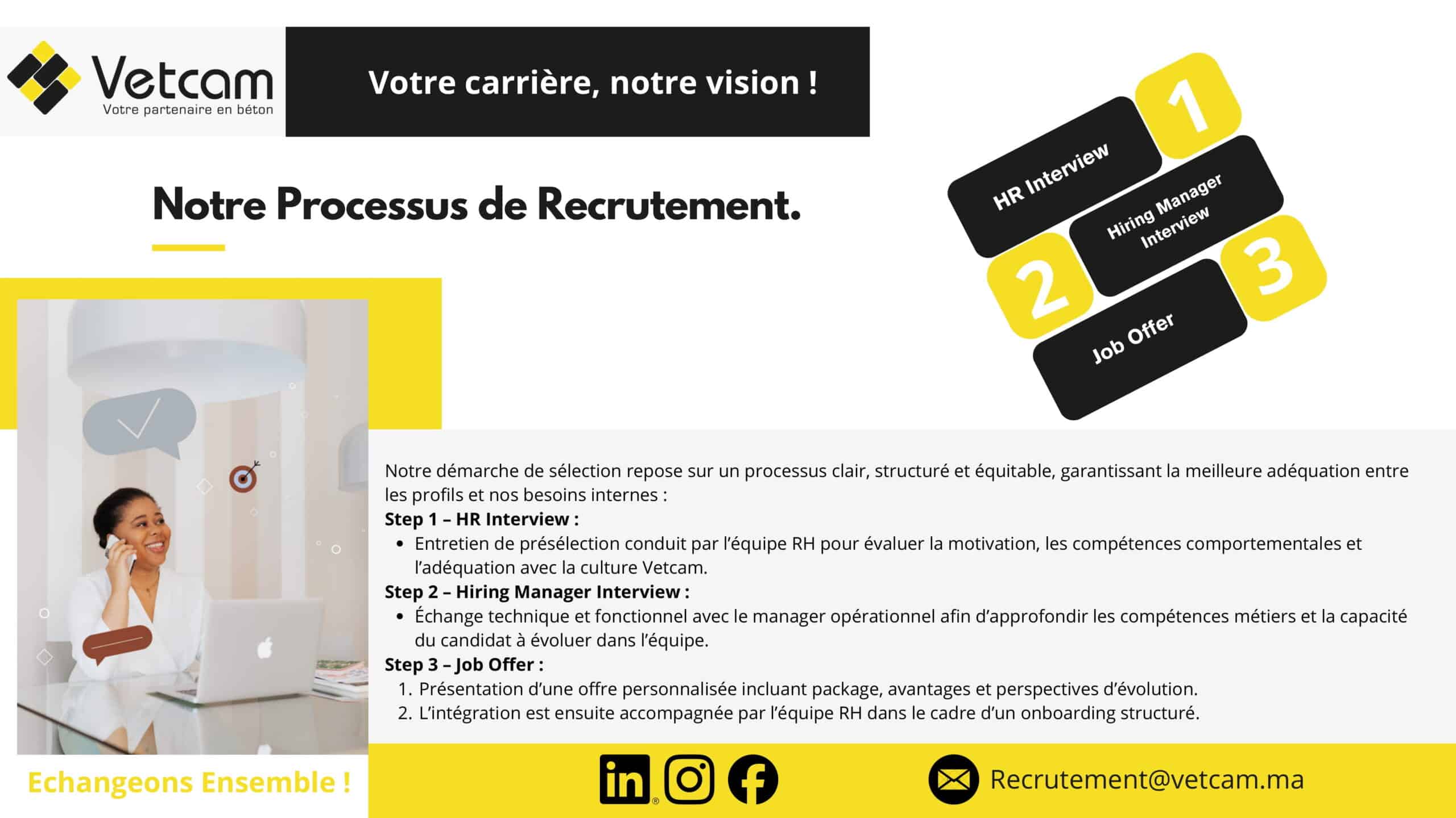 Job Image
