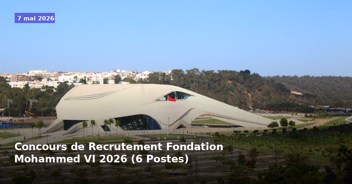 Concours de Recrutement pour 6 Postes à la Fondation Mohammed VI 2026